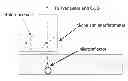 Fig. 01 - Use of live cell inteferometry with reflective floor of observation chamber to determine changes in mass of mammalian cells