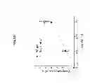 Fig. 12 - Use of live cell inteferometry with reflective floor of observation chamber to determine changes in mass of mammalian cells
