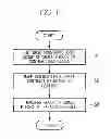 Fig. 02 - Substrate-sheet fabricating method