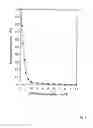 Fig. 09 - ANTICALINS