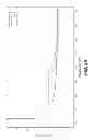 Fig. 03 - HARVEST OPERATIONS FOR RECOMBINANT PROTEINS