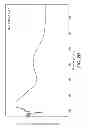 Fig. 04 - HARVEST OPERATIONS FOR RECOMBINANT PROTEINS