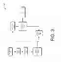 Fig. 04 - Hybrid separation
