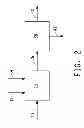 Fig. 03 - Method for producing butanol using extractive fermentation with electrolyte addition