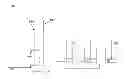 Fig. 03 - Process for reducing CO2 emissions and increasing alcohol productivity in syngas fermentation