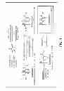 Fig. 02 - Methods of evaluating peptide mixtures