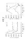 Fig. 06 - Method of producing semiconductor epitaxial wafer, semiconductor epitaxial wafer, and method of producing solid-state image sensing device