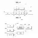 Fig. 07 - Method of fabricating semiconductor device