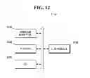 Fig. 08 - Method of fabricating semiconductor device