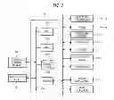 Fig. 04 - Method of manufacturing semiconductor device, substrate processing apparatus, and recording medium