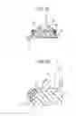 Fig. 04 - Connector cap waterproof structure