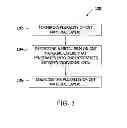 Fig. 03 - Bulk carbon nanotube and metallic composites and method of fabricating