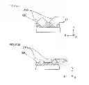 Fig. 08 - Beveling grindstone