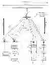 Fig. 01 - Determining effective isotropic radiated power of a satellite communications system