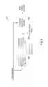 Fig. 09 - Adaptive slicer for a discrete level amplitude modulation receiver