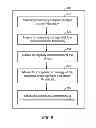 Fig. 07 - Systems and methods for collision avoidance in near-field communications