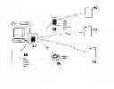 Fig. 02 - System and method for communicating over an 802.15.4 network