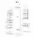 Fig. 02 - Mobile terminal and controlling method thereof