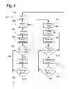 Fig. 06 - Wireless connections with virtual hysteresis