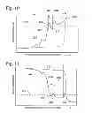 Fig. 08 - Wireless connections with virtual hysteresis