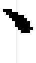 Fig. 02 - Signal testing system of a handheld device and a signal testing method thereof