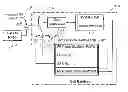 Fig. 01 - System-level adaptive minimization of interference in multi-function radios