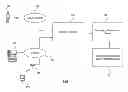 Fig. 01 - System and method for providing prepaid billing for instant messaging users