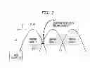 Fig. 08 - Systems and methods for detecting and controlling transmission facilities