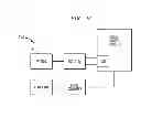 Fig. 14 - Systems and methods for detecting and controlling transmission facilities