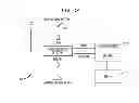 Fig. 15 - Systems and methods for detecting and controlling transmission facilities
