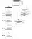 Fig. 01 - Multiple protocol session record mapper