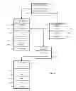 Fig. 03 - Multiple protocol session record mapper