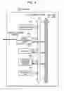 Fig. 05 - Mobile terminal apparatus