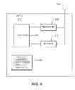 Fig. 06 - Wireless communication method and apparatus for performing home Node-B identification and access restriction