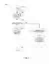 Fig. 09 - Systems for Providing Wireless Account Feature Notifications to Mobile Communication Devices