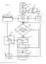Fig. 06 - User interface and method of viewing unified communications events on a mobile device