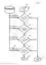 Fig. 07 - User interface and method of viewing unified communications events on a mobile device