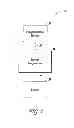 Fig. 02 - METHODS AND APPARATUSES FOR PROGRAMMING USER-DEFINED INFORMATION INTO ELECTRONIC DEVICES