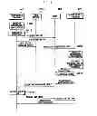 Fig. 03 - Voice messaging method and mobile terminal supporting voice messaging in mobile messenger service