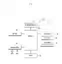 Fig. 02 - Method and apparatus for displaying missed calls on mobile terminal