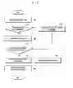 Fig. 03 - Method and apparatus for displaying missed calls on mobile terminal