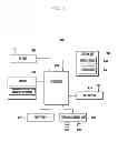 Fig. 02 - Method for controlling communication setting of mobile terminal and mobile terminal thereof