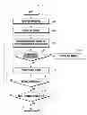 Fig. 08 - Method for controlling communication setting of mobile terminal and mobile terminal thereof