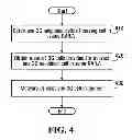 Fig. 06 - Method and device for obtaining candidate information