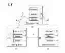 Fig. 10 - Pathloss based access node wake-up control