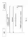 Fig. 09 - USER EQUIPMENT, RADIO BASE STATION AND METHODS THEREIN