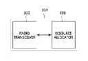 Fig. 01 - DIRECT COMMUNICATION METHOD OF TERMINAL, METHOD OF CONTROLLING D2D COMMUNICATION, AND TERMINAL DEVICE
