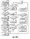 Fig. 167 - System and method for service-free location based applications