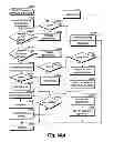 Fig. 167 - System and method for location based exchanges of data facilitating distributed location applications