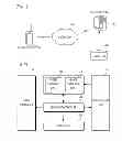 Fig. 02 - RHYTHM GAME APPARATUS, GAME METHOD, AND RECORDING MEDIUM